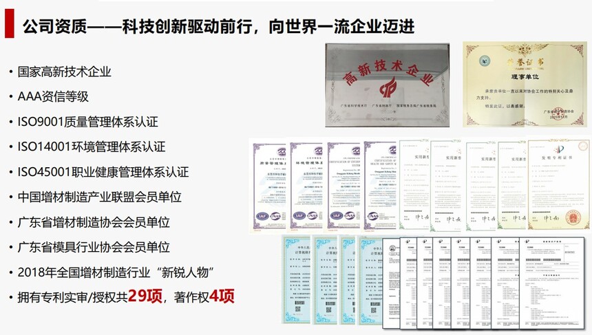 1670226370880684.jpg 公司資質.jpg